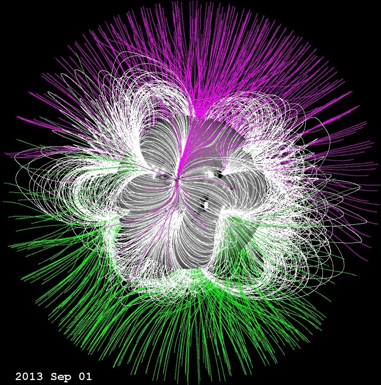 Planetary Energy Dynamics Part I